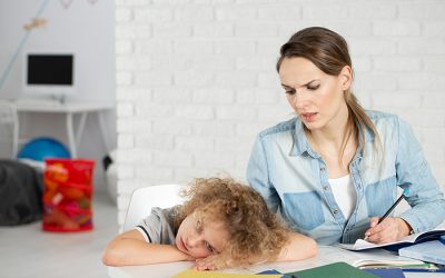 Синдром на хиперактивност и дефицит на внимание /СХДВ/ – същност и харaктеристики